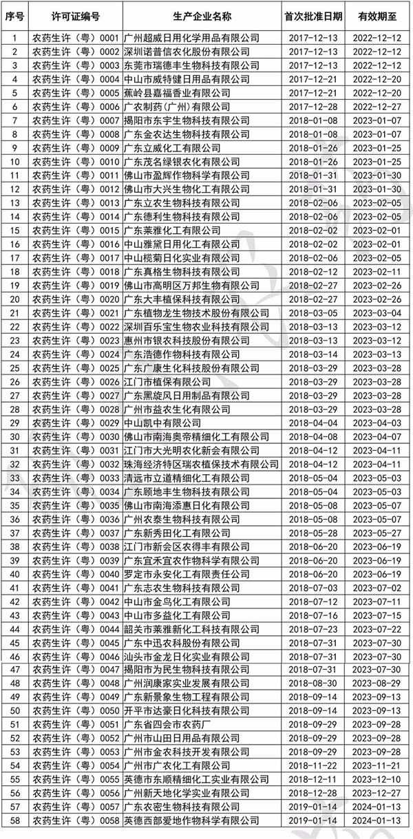 农药.jpg