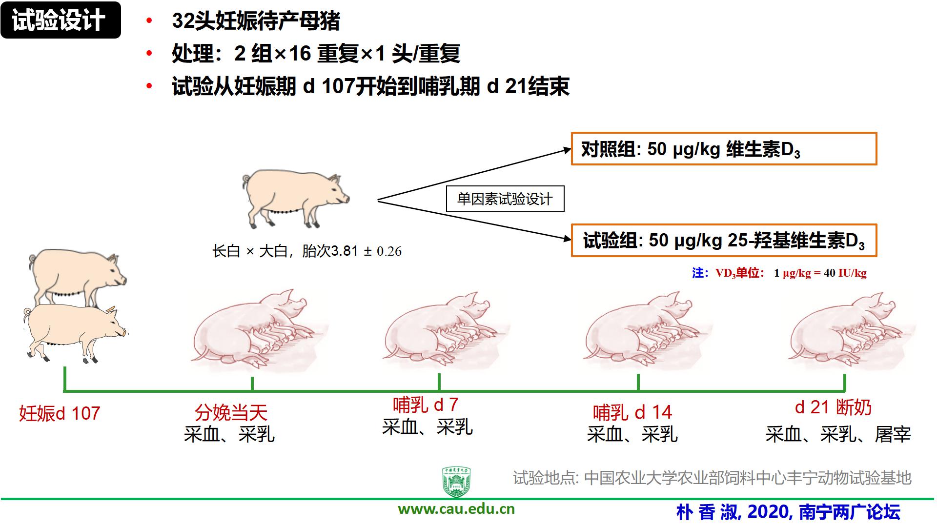 朴香淑最终版2020两广畜牧兽医高峰论坛2020.12.6- 朴香淑-new版_09.jpg