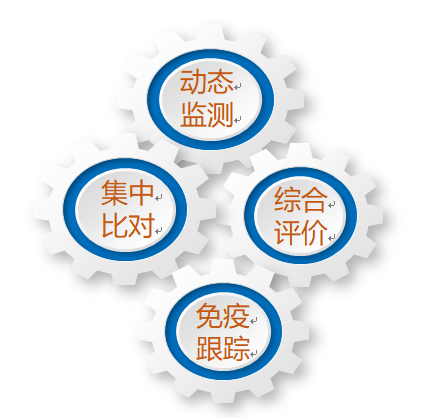 动物疫苗.png